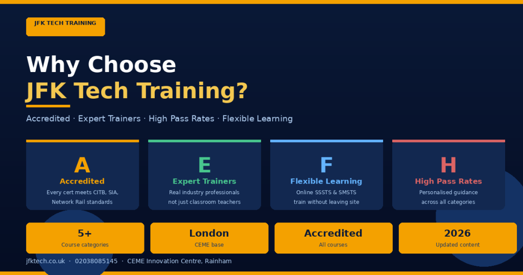 JFK TECH TRAINING LTD | Build Your Career with Accredited UK Training Courses in 2026 JFK TECH TRAINING LTD | Build Your Career with Accredited UK Training Courses in 2026